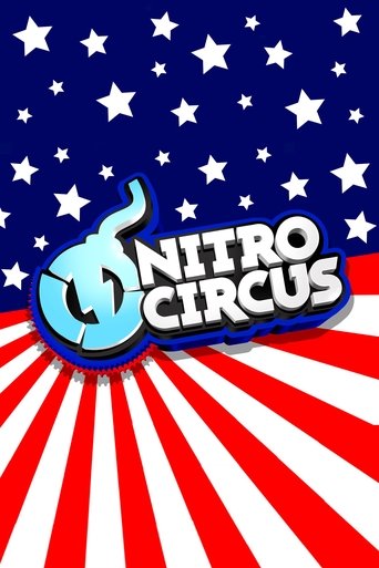 Koleksioni Nitro Circus