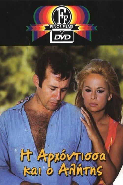 Please provide the movie title you would like me to translate into Albanian poster