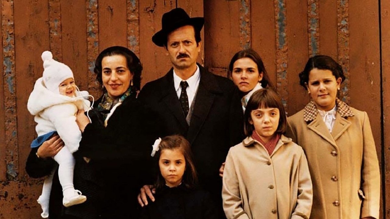 Radiohead | Astoria, Londër Live backdrop