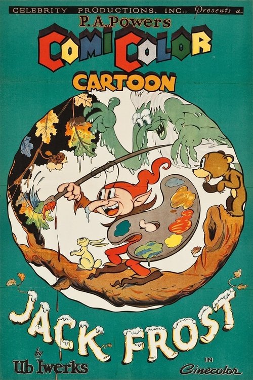 Çfarë ishte Karnavali i 1920! poster