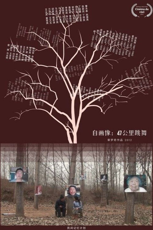 Rrotullimi i pafundësisë poster