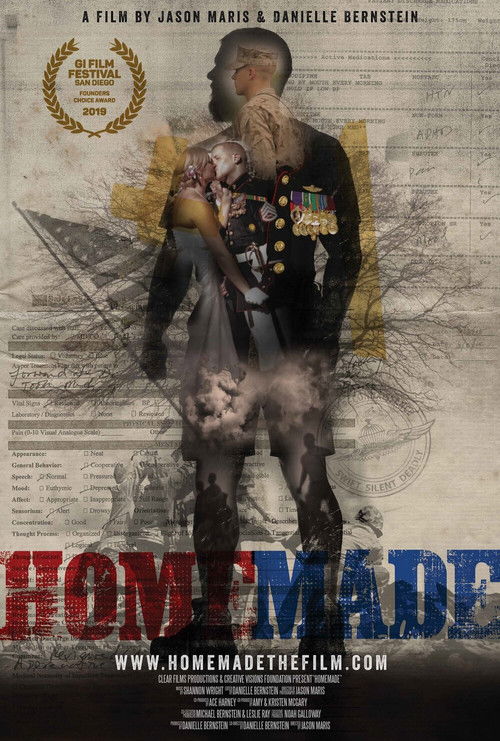 Ashes Over Sun can be translated to Albanian as Cenë mbi Diell poster