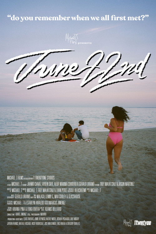 Të dëshpëruar? Të mposhtur? Të deprimuar? poster