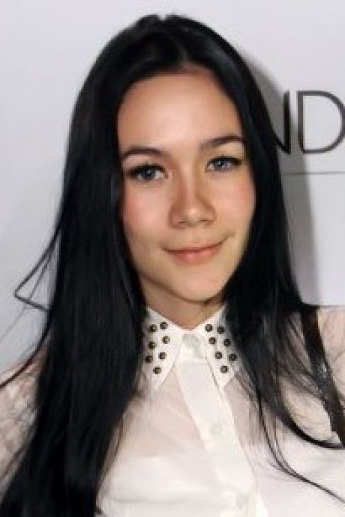 Sheila Tohir → Shejla Tohir backdrop