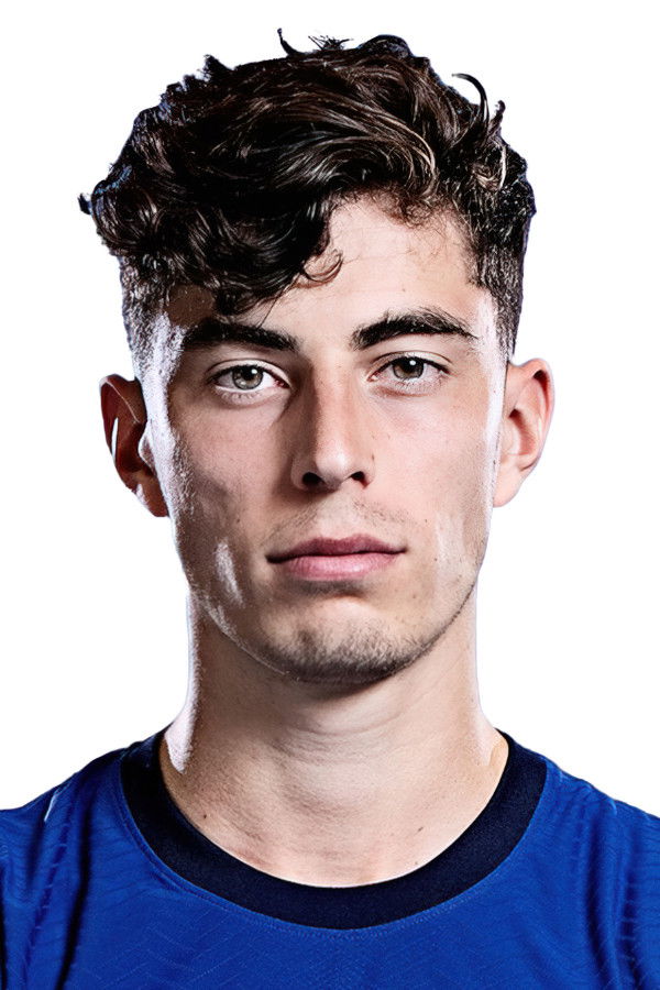 Kai Havertz backdrop