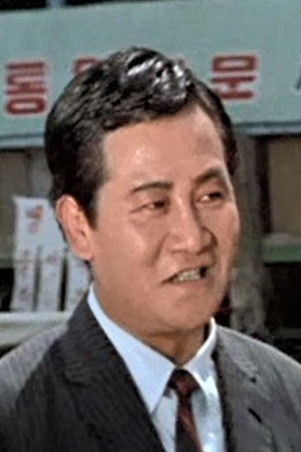 Nam Bang-un backdrop