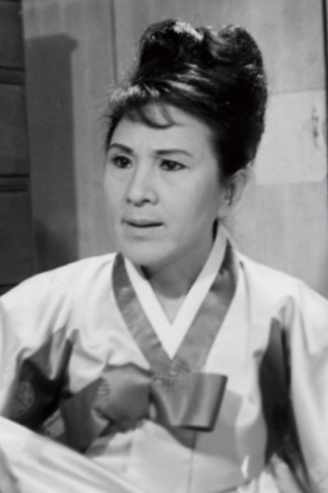 Park Ok-cho backdrop