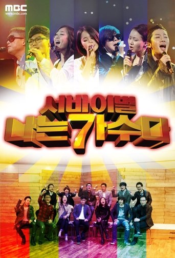 Unë Jam Një Këngëtar