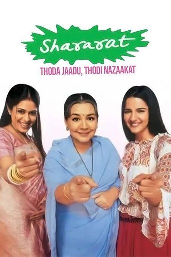 Shararat - Paksa Paksa Magji, Paksa Paksa Natare