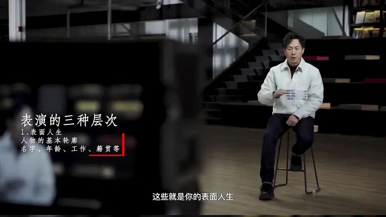 Aktorët në Dritë dhe Hije backdrop