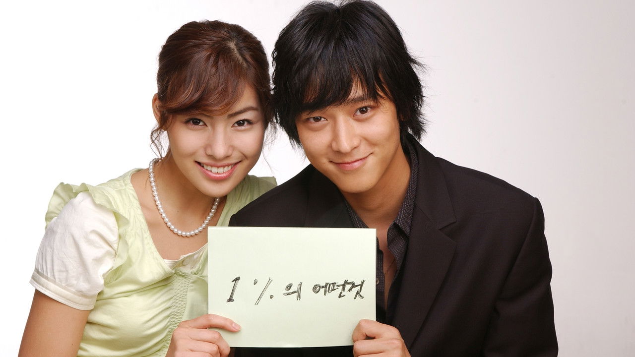 1% e Çdo Gjeje backdrop