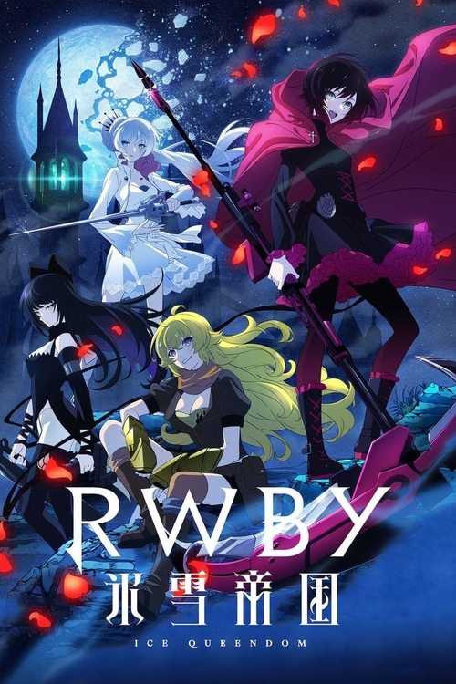 RWBY: Mbretëria e Akullit poster
