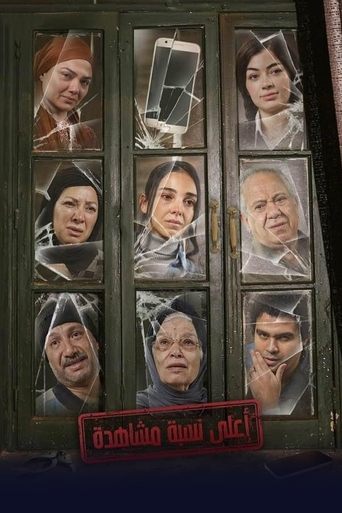 Pamjet më të larta