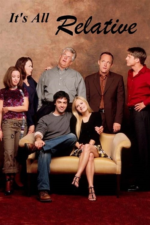 E gjitha është relative poster