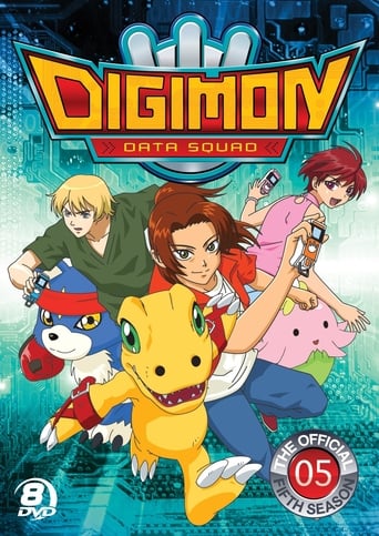 Shtylla e të dhënave Digimon