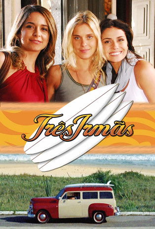 Três Irmãs translates to Të Tre Motrat in Albanian