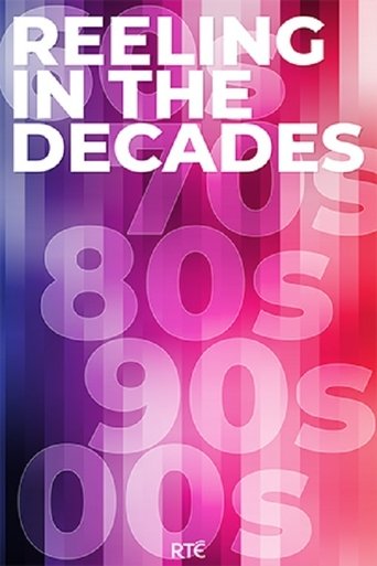 Të Rrotullosh Vitët