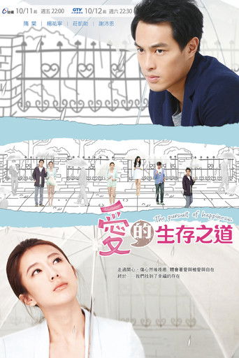 Kërkimi i Lumturisë