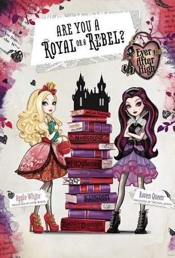 Ever After High translates to "Përjetësisht Pas Shkollës" in Albanian