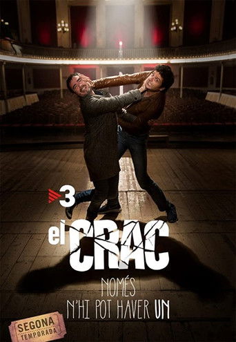 El crac would be translated into Albanian as "El crac"