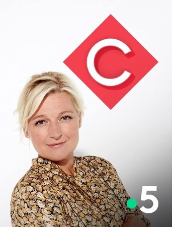 C à vous translates to "C për ju" in Albanian
